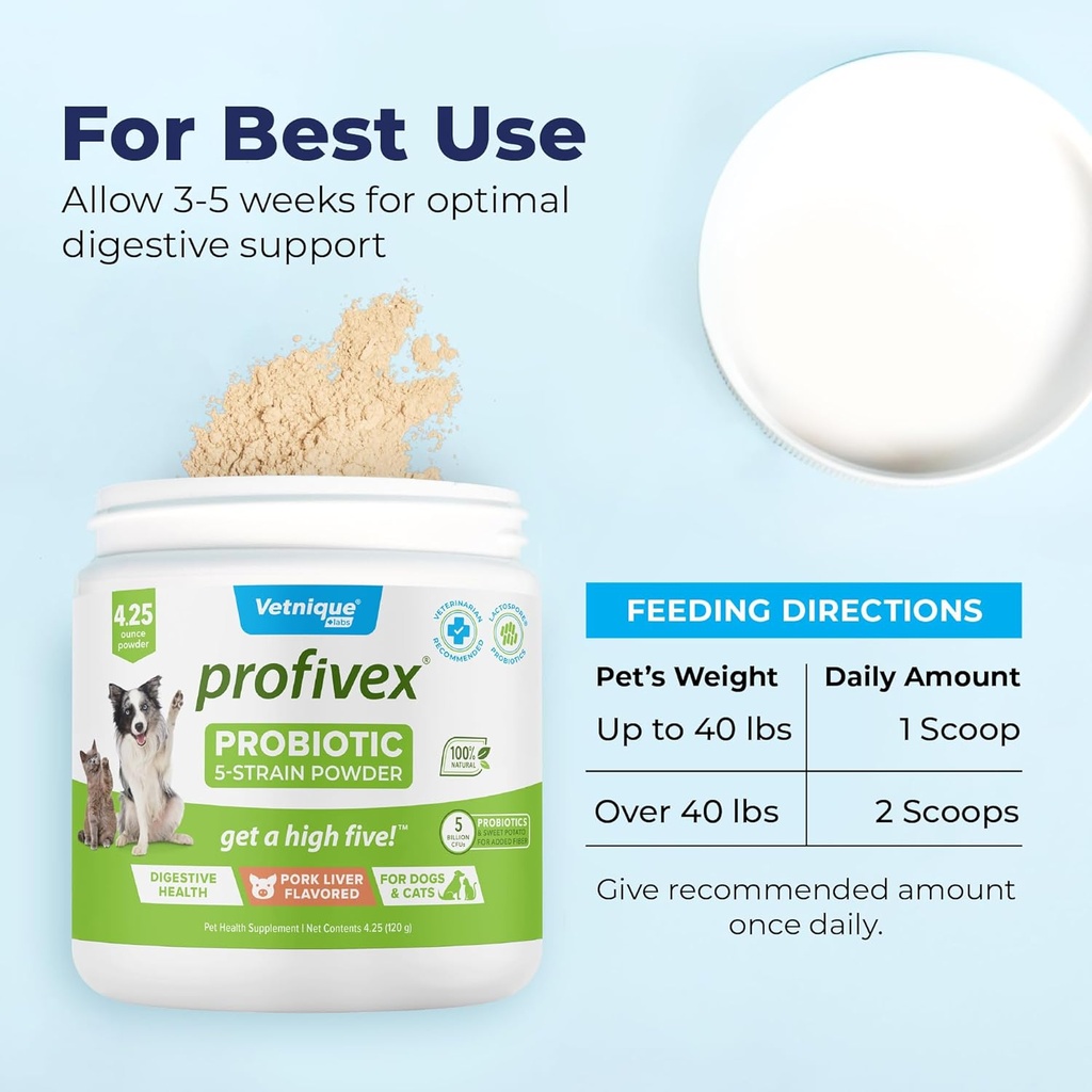 vetnique-labs-profivex-probiotics-for-do-5.jpg