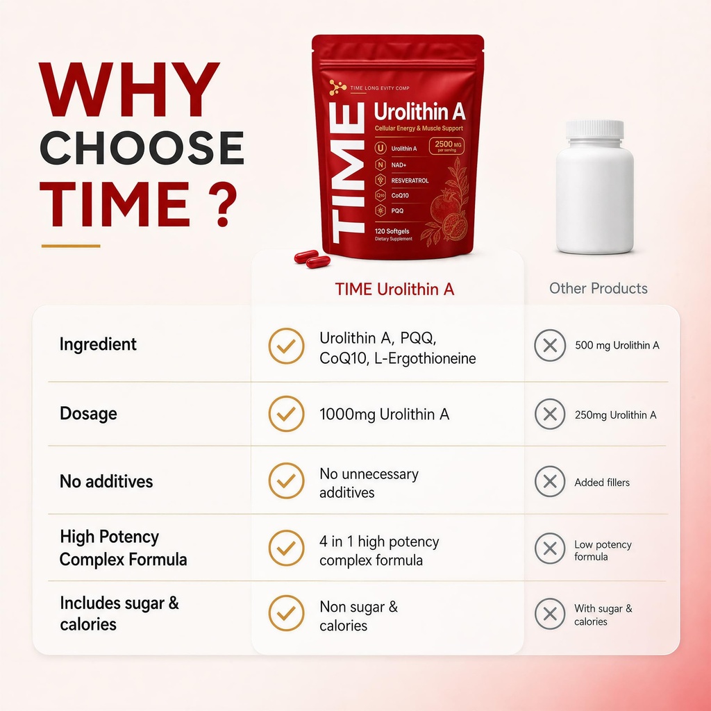 urolithin-a-supplement-2500mg-with-nad-p-71tGc1cngGL.jpg