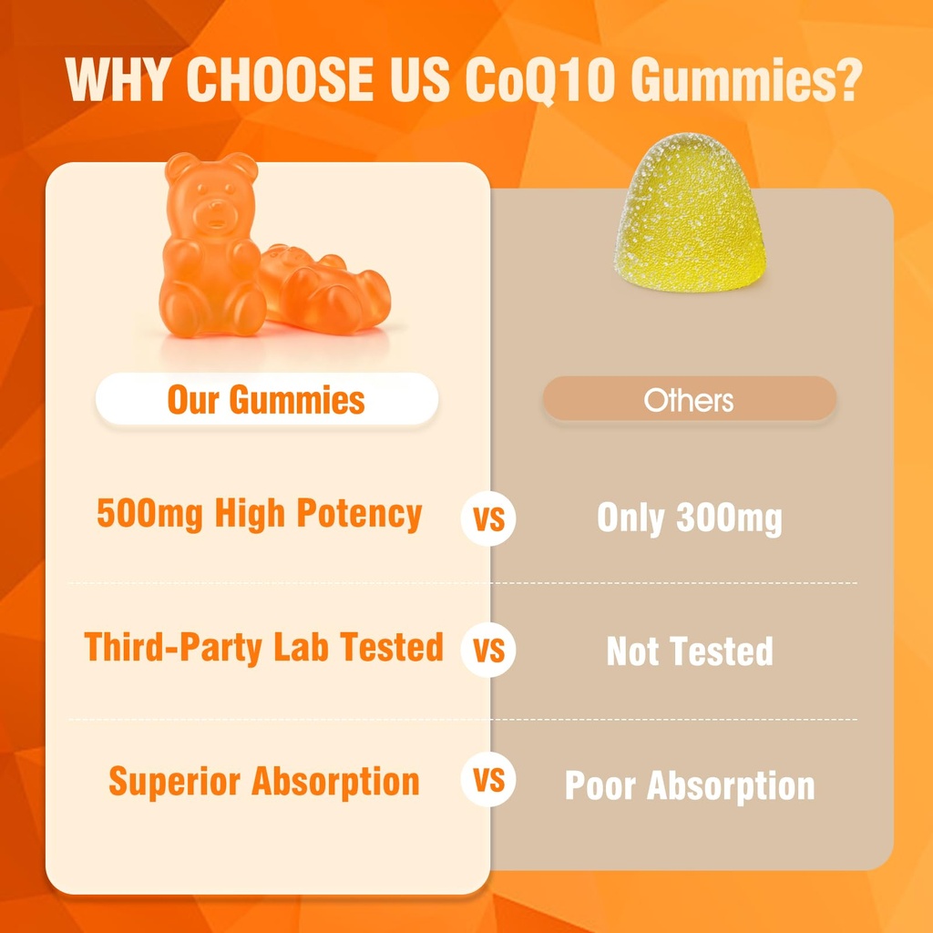 2-pack-coq10-500mg-gummies-for-adults-co-61mcaT+FvHL.jpg