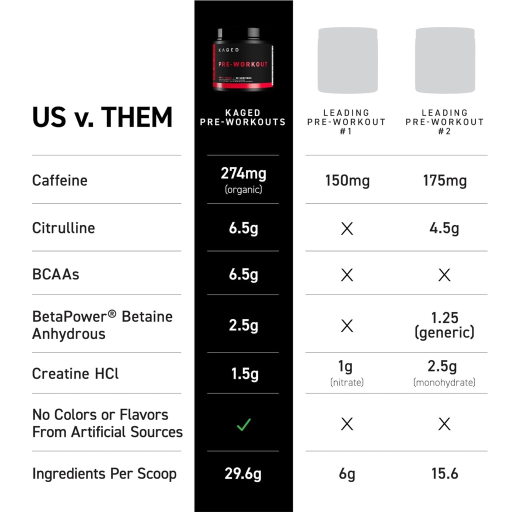 kaged-original-pre-workout-powder-bombsi-71wd3ZM04CL.jpg