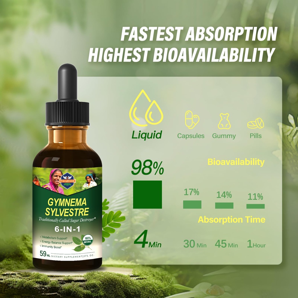 gymnema-gymnema-sylvestre-drops-for-ener-71meQ0SS6YL.jpg