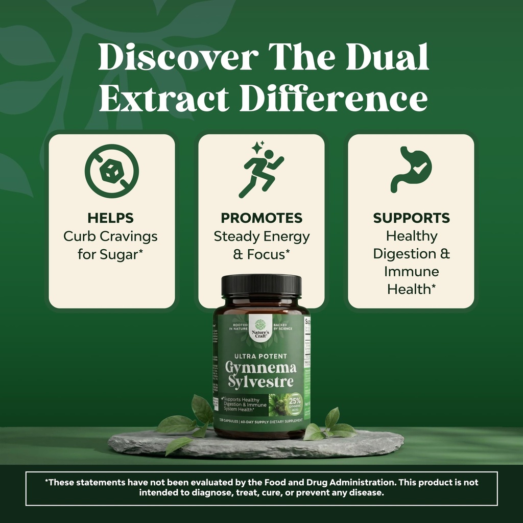 gymnema-sylvestre-capsules-helps-ease-cr-7196c5ALb5L.jpg