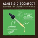 earth-animal-apothecary-aches-discomfort-812Pw6k5-TL.jpg