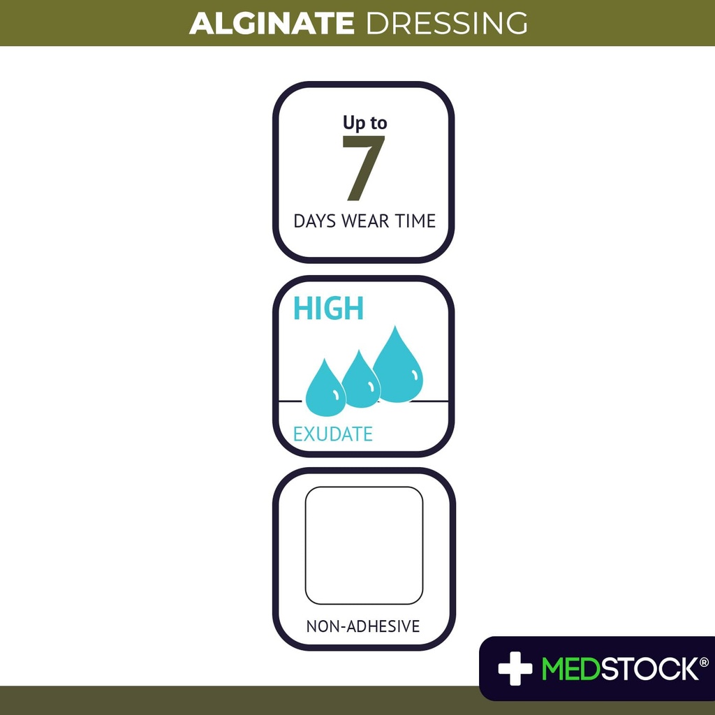 medstock-alginate-dressing-4-x8-pack-of--51uZdGPLuIL.jpg