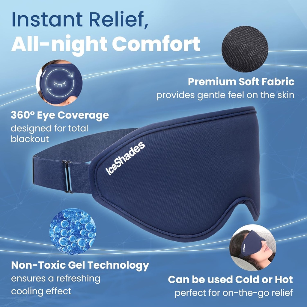 icebeanie-migraine-relief-cap-iceshades--71KSIlqsYBL.jpg