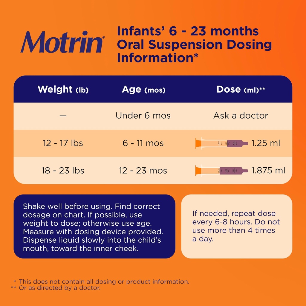 infants-motrin-dye-free-liquid-ibuprofen-8160WhnUv3L.jpg