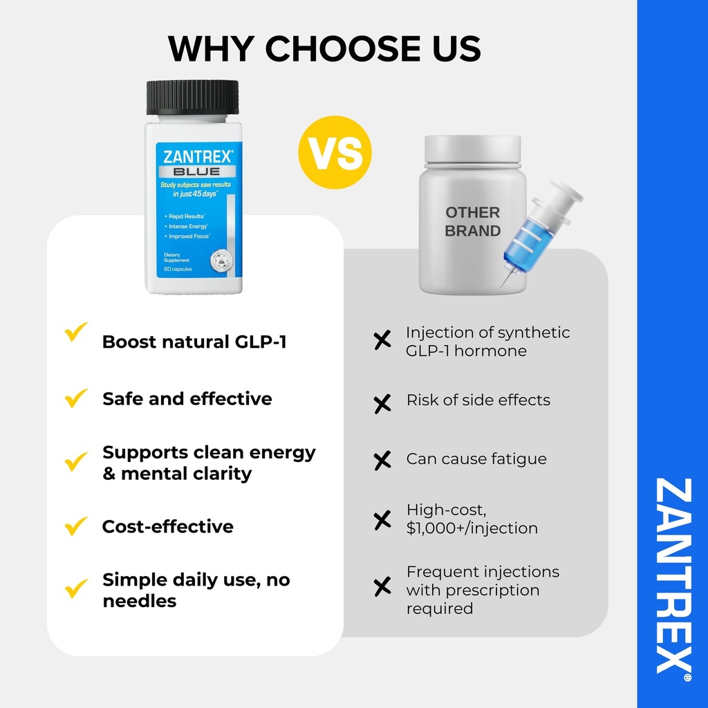 zantrex-blue-naturally-boost-glp-1-metab-71nH652AGxL.jpg