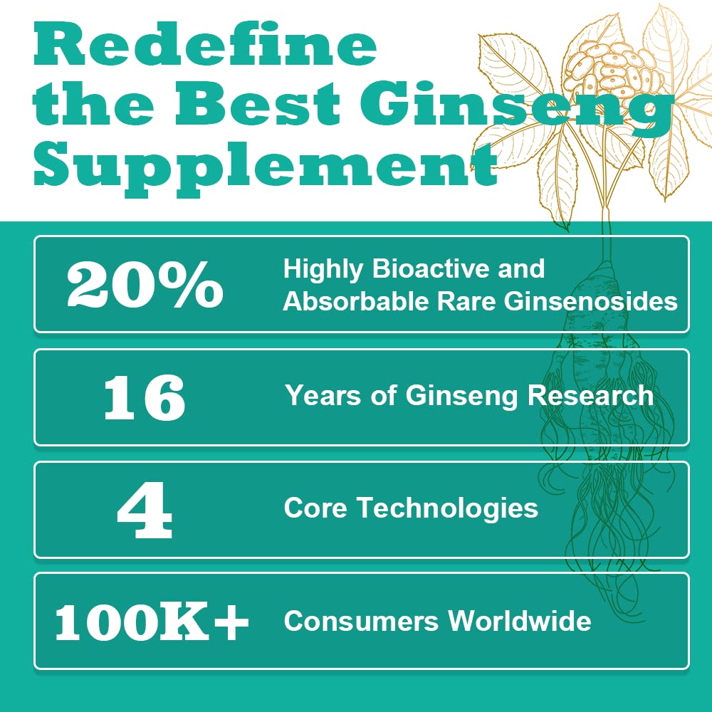 redsenol-1-plus-highly-concentrated-gins-61nY-izQ4KL.jpg