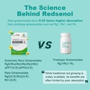 redsenol-1-plus-highly-concentrated-gins-61hqwCLPzoL.jpg