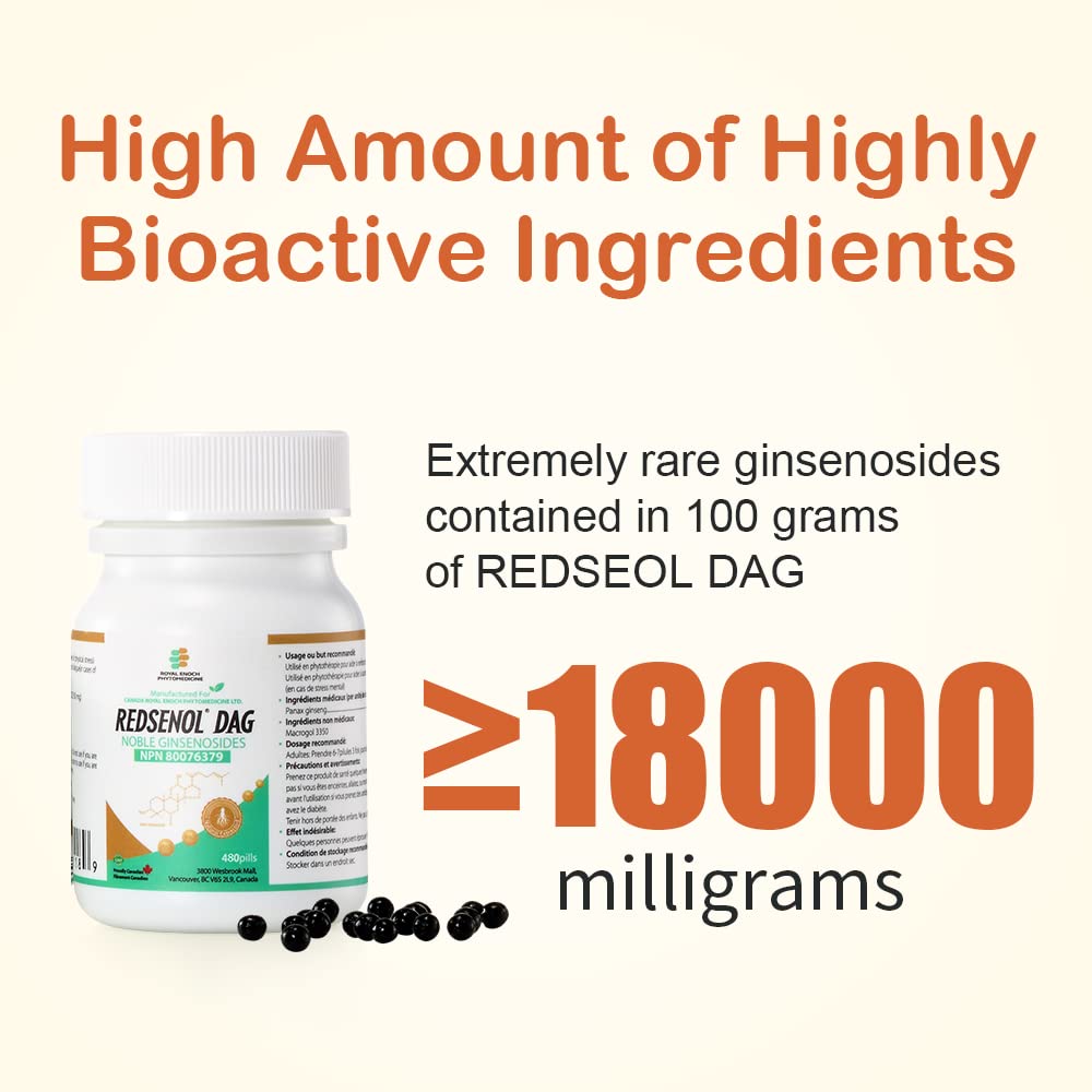 dag-sublingual-pills-high-potency-ginsen-61puyKAwmSL.jpg