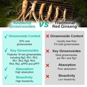 redsenol-1-plus-highly-concentrated-gins-615cUyjjZhL.jpg