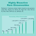 redsenol-1-plus-highly-concentrated-gins-61-Nwtau8qL.jpg