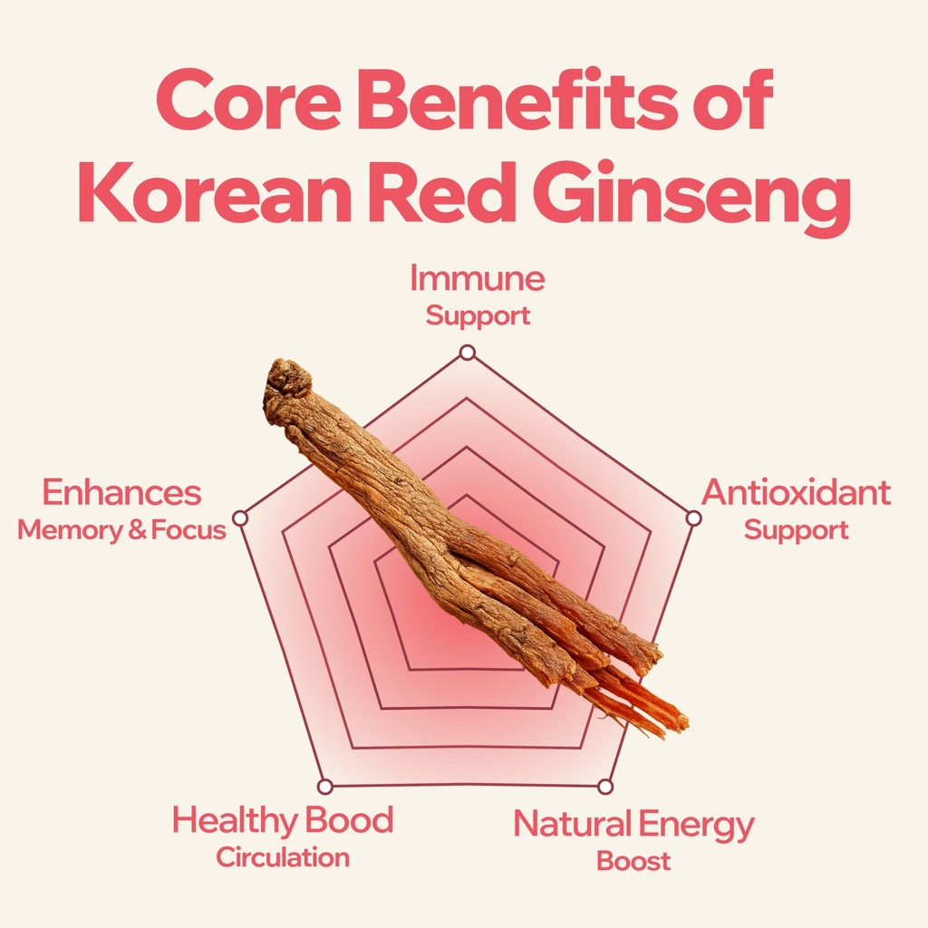 korean-red-ginseng-gummies-for-kids-2-im-71ludv2eKdL.jpg