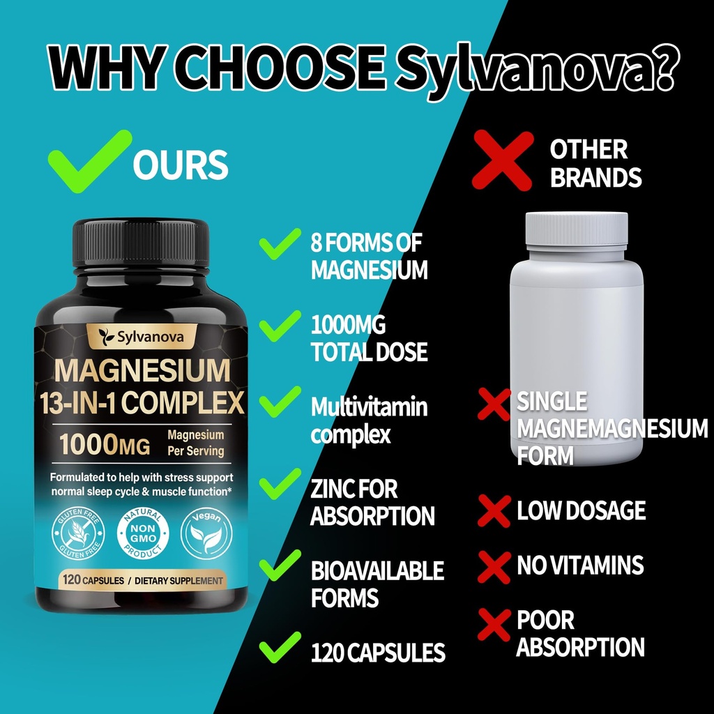 1000mg-magnesium-complex-13-in-1-for-wom-81jJcq+fkeL.jpg