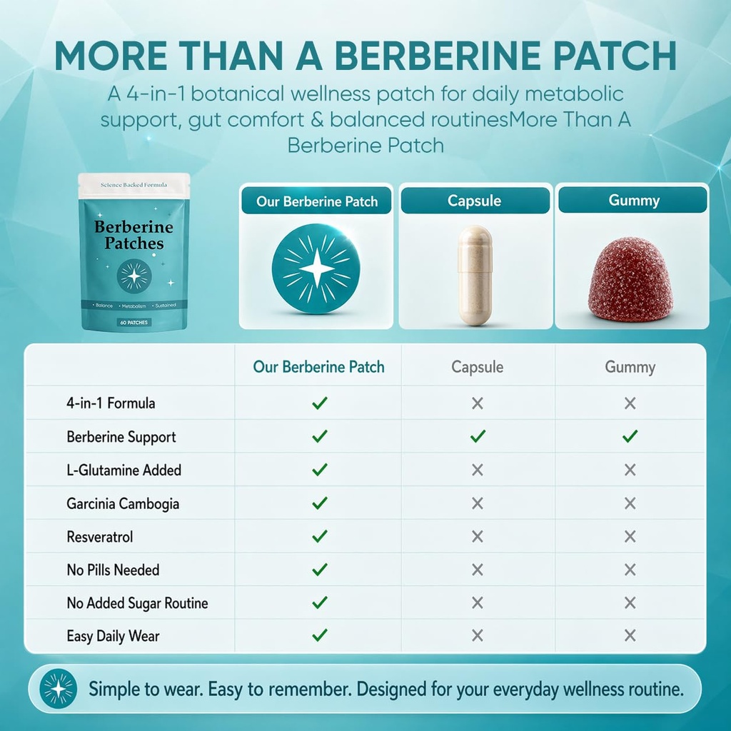 glplus-1-patches-berberine-patches-appet-611BKK2rQnL.jpg