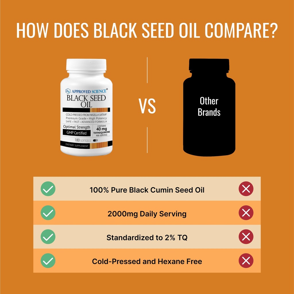 approved-science-black-seed-oil-cold-pre-71v5NBrHvaL.jpg