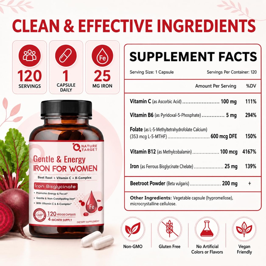 nature-target-iron-supplement-for-women--71-ltwCUk9L.jpg