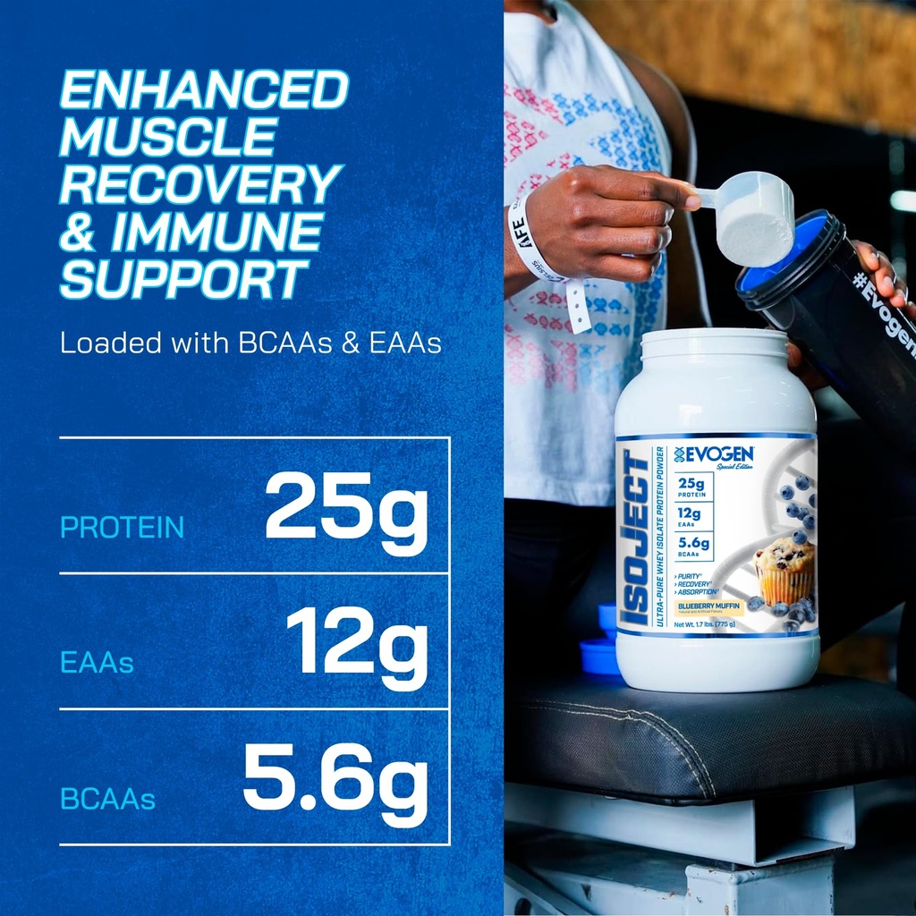 evogen-isoject-whey-protein-isolate-blue-81KoA0s4SBL.jpg