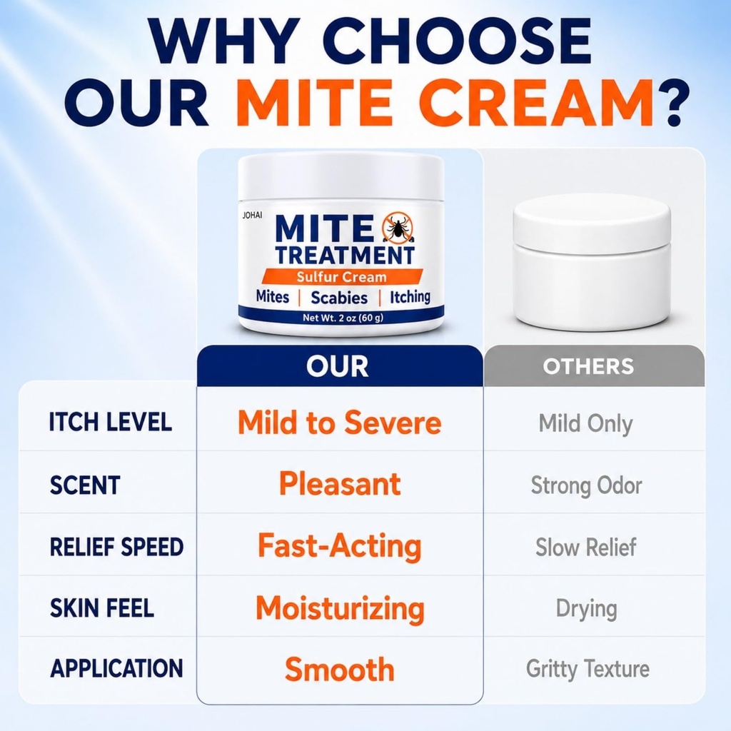 mite-cream-itch-relief-fast-lasting-plea-71JcZWOBk2L.jpg