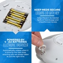 automatic-pill-dispenser-with-28-day-ele-5.jpg