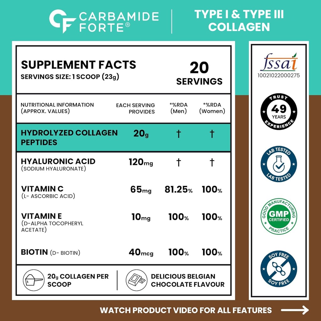 carbamide-forte-hydrolyzed-collagen-pept-71Zyv0K1OQL.jpg