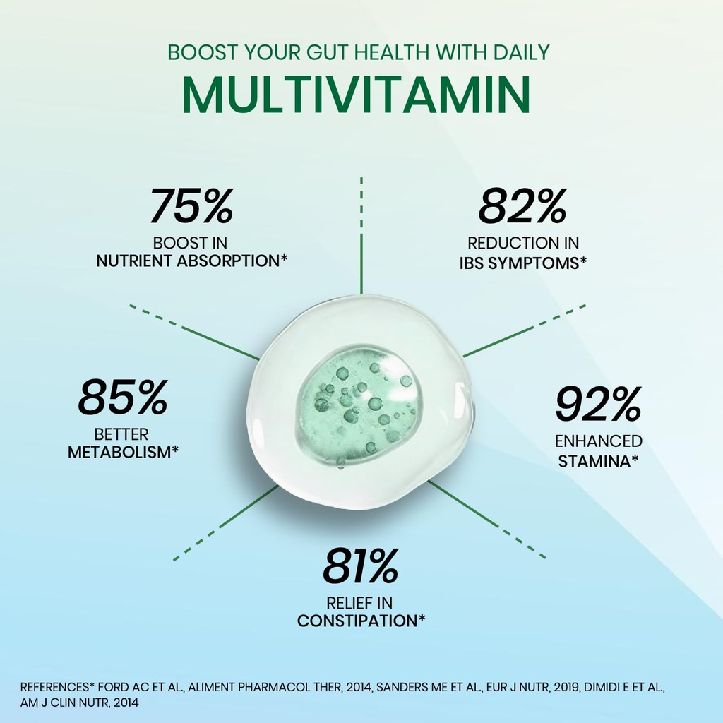 vlado-s-himalayan-organics-multivitamin--61EP7YMCSvL.jpg