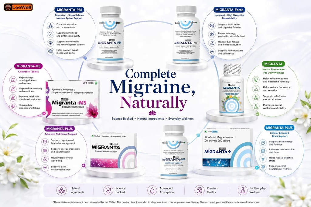 migraine-supplements-30-tablets-leewell--718iGaQwg1L.jpg