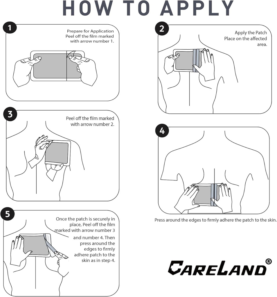 careland-4-lidocaine-patches-18-pcs-wate-6.jpg