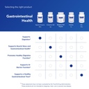 pure-encapsulations-digestive-enzymes-ul-61oZVCOc58L.jpg