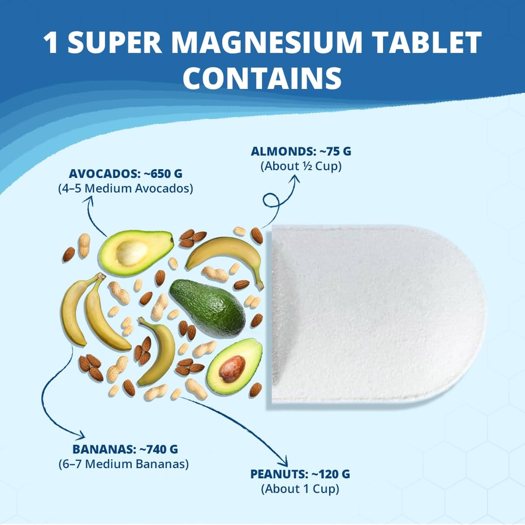 healing-pharma-super-magnesium-200mg-tab-61LNYEIkxTL.jpg