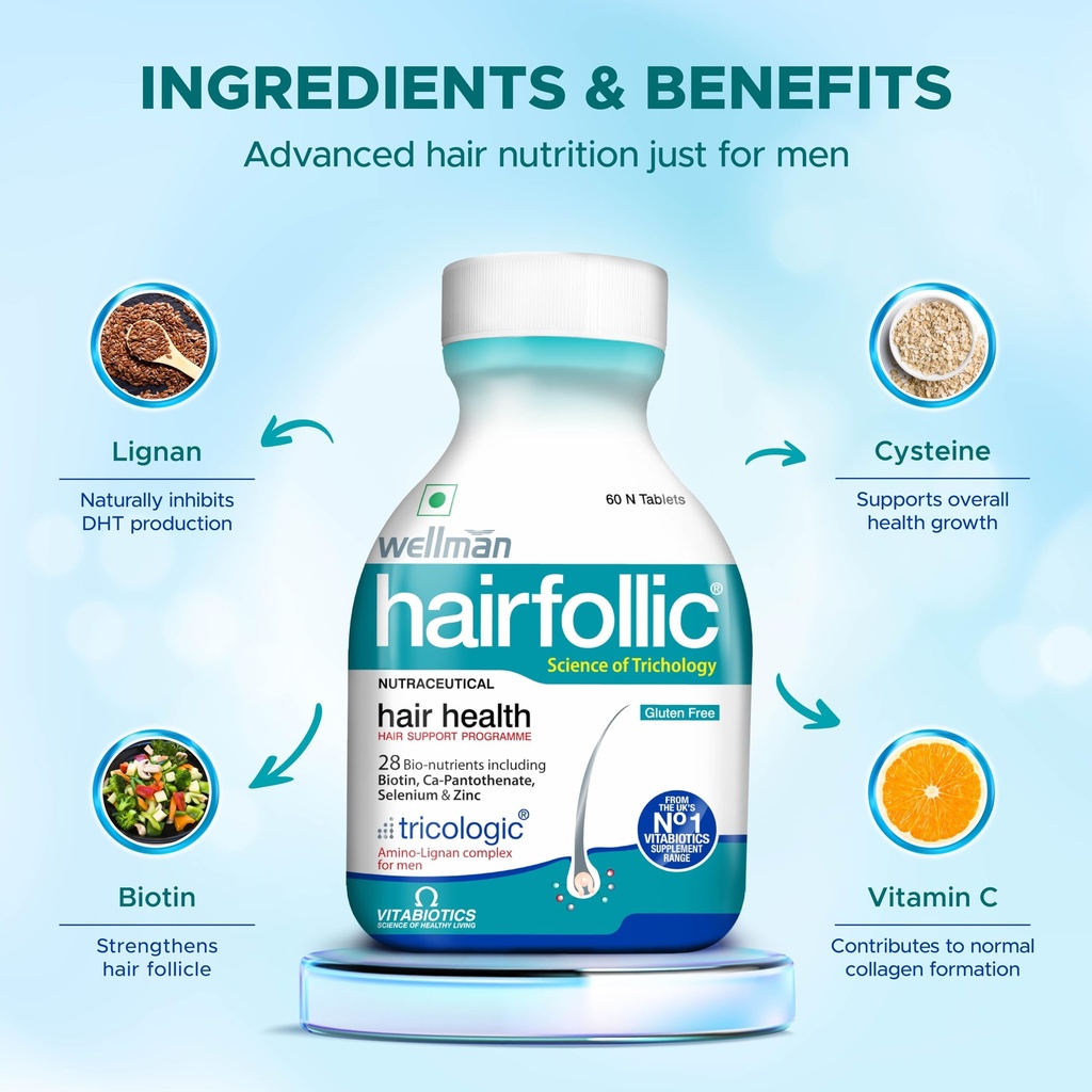 wellman-hairfollic-hair-nutritional-supp-81ZPrG0MJLL.jpg
