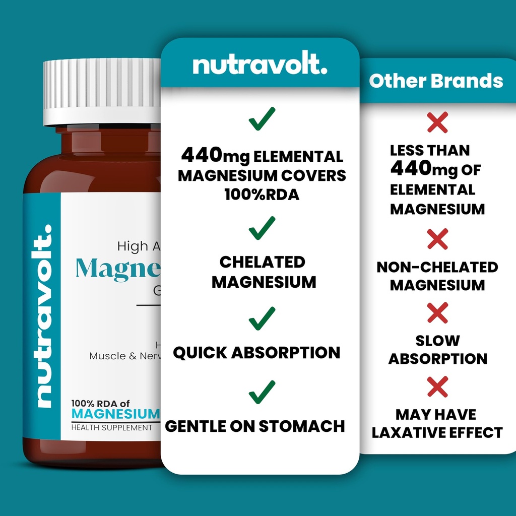 chelated-magnesium-glycinate-supplement--71jRPzSeKoL.jpg