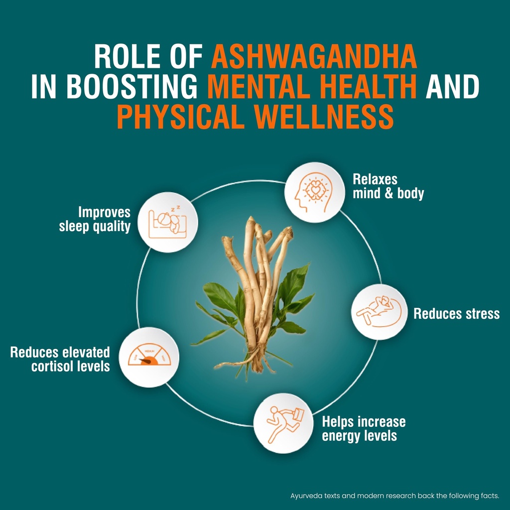 himalaya-organic-ashwagandha-670mg-table-81djxP120iL.jpg