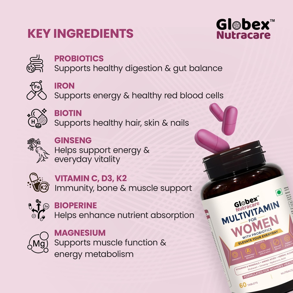 women-multivitamin-60-tabs-pack-of-1-81BIEqwGz1L.jpg