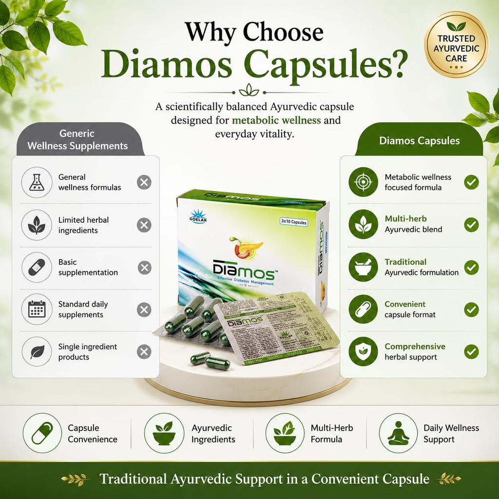 health-with-goelar-diamos-capsule-helps--710yPIs9nVL.jpg