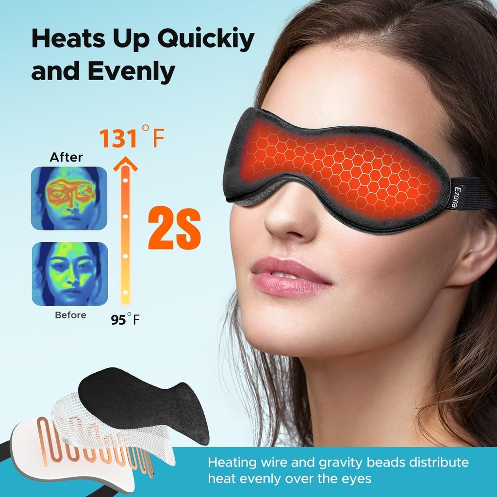 sellastic-premium-heated-eye-mask-for-dr-71WjK0vNF8L.jpg