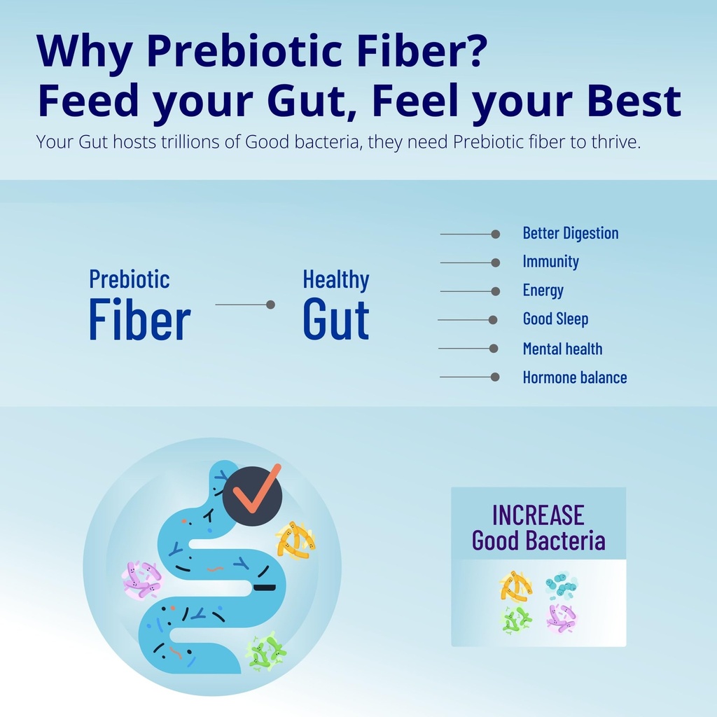 inulin-prebiotic-dietary-fiber-powder-25-71J0PscfwiL.jpg