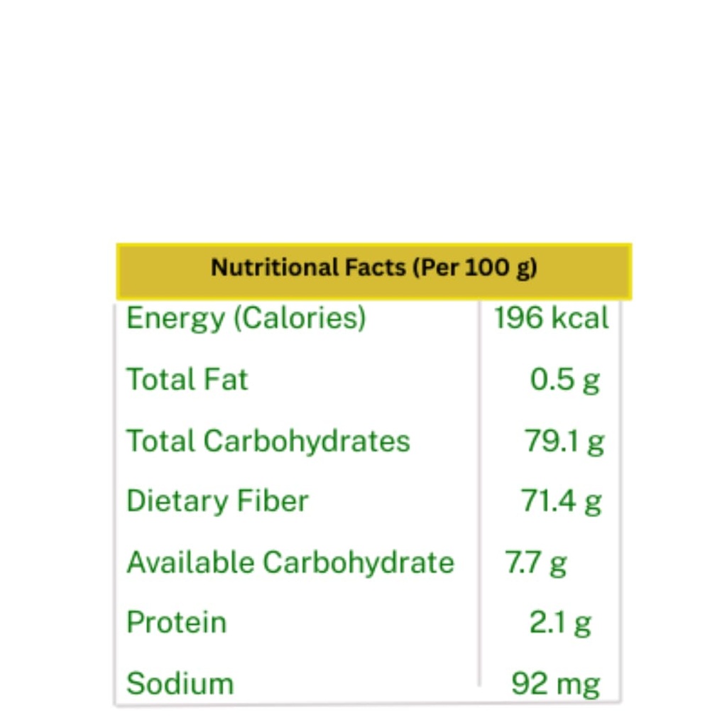 isabgol-sugar-free-150g-with-triphala-ce-512SMRZ8fML.jpg