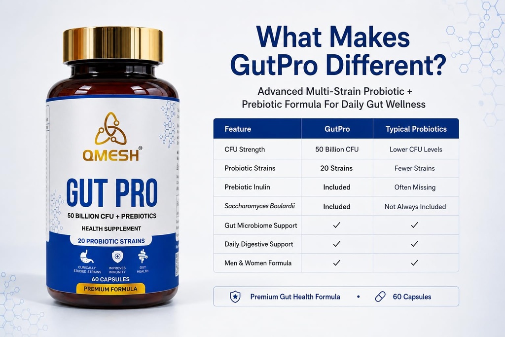 gut-pro-probiotics-supplement-50-billion-71CxOpDbzfL.jpg