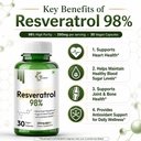 resveratrol-supplement-250mg-powerful-an-716nmTYAVLL.jpg