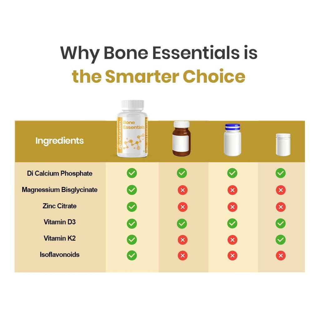 bone-essentials-pack-of-3-90-tablets-51dsnGXhVNL.jpg