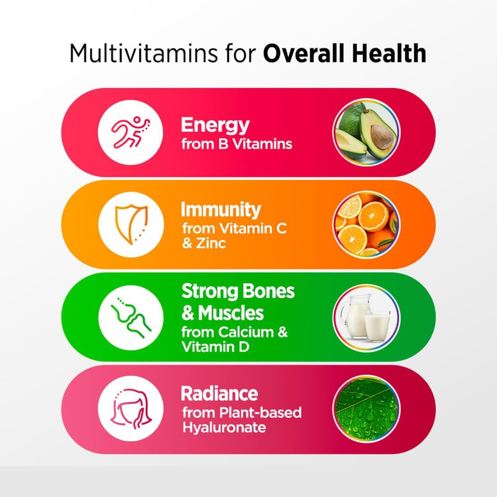 antioxidant-multivitamin-tablet-for-men--61gQUiNFi8L.jpg
