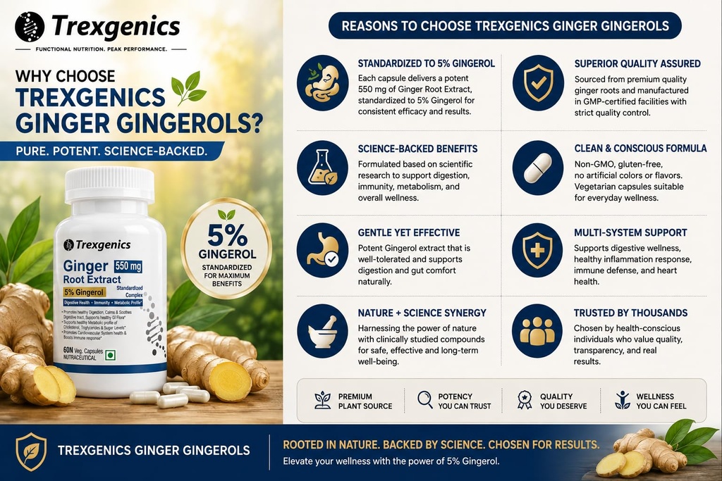trexgenics-ginger-bioactive-5-gingerol-5-71UQIVJkFHL.jpg