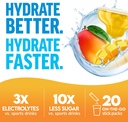force-factor-liquid-labs-electrolytes-po-6.jpg