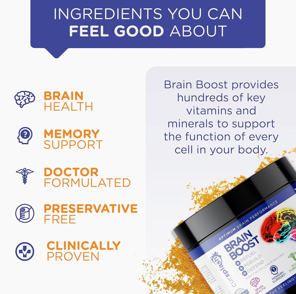 curcuminpro-brain-boost-cursplash-nootro-4.jpg