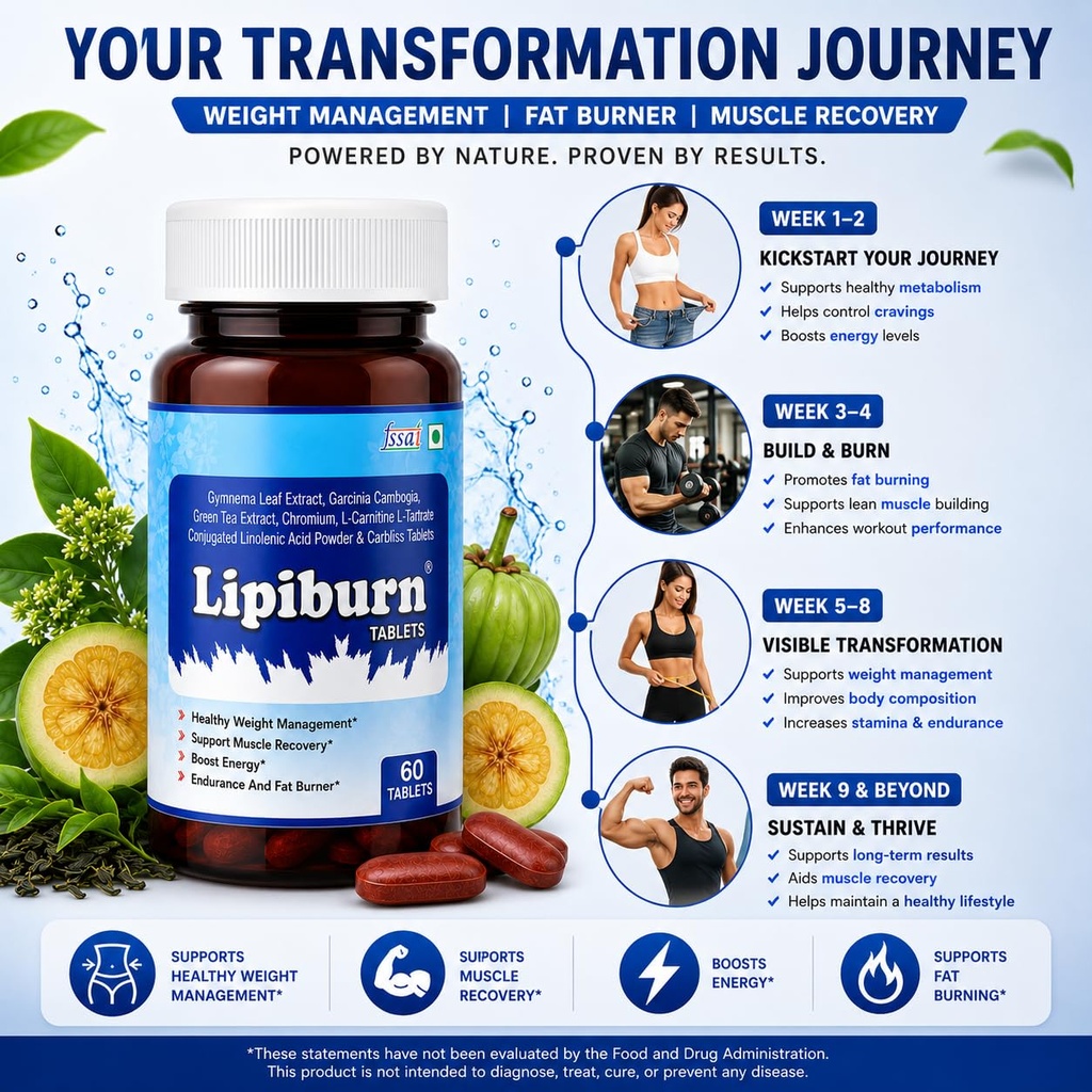 fat-burner-weight-management-tablets-for-71KkQMhm7LL.jpg