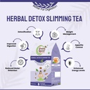 green-spore-herbal-detox-slimming-tea-10-61CVSM-kZML.jpg