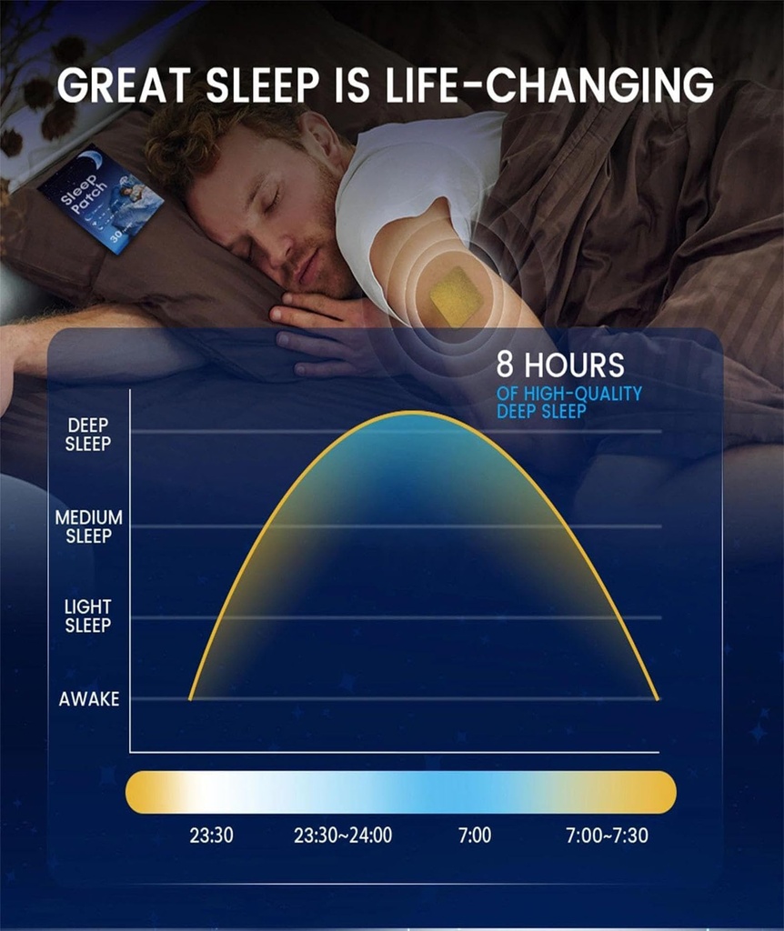 60pcs-melatonin-strips-for-sleeping-melt-71osG-jf3WL.jpg