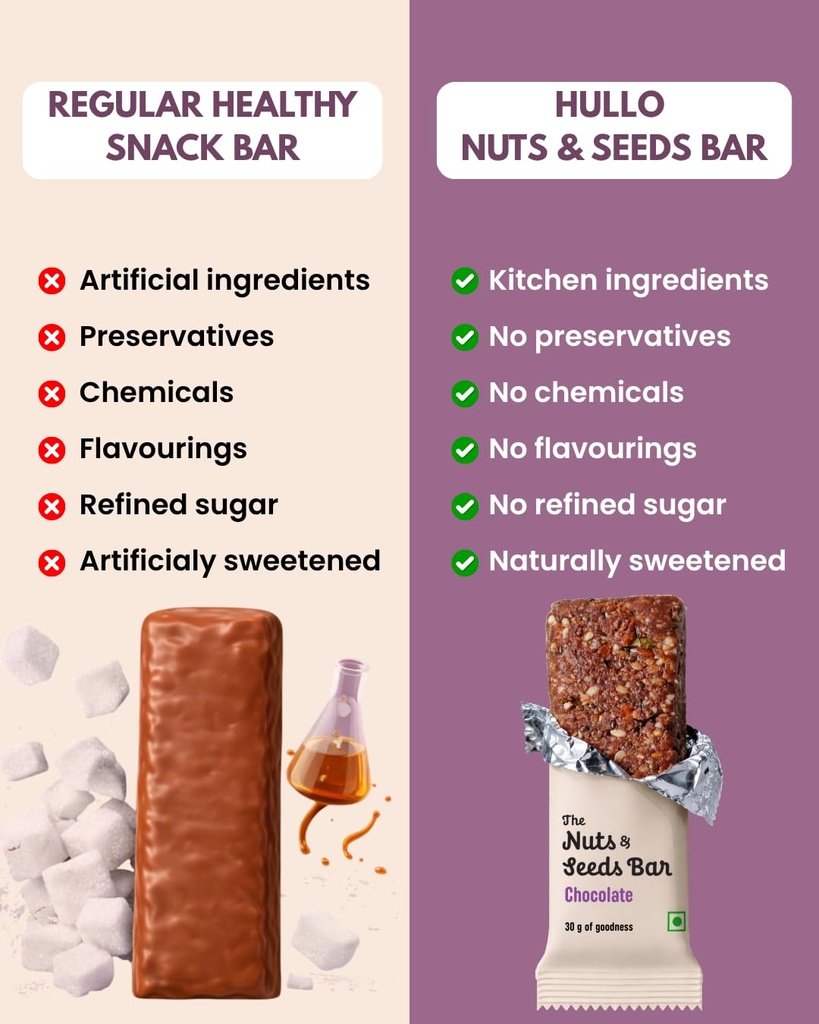 hullo-nuts-seeds-bar-chocolate-gift-box--61bwzikGY5L.jpg
