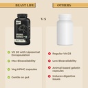 beastlife-liposomal-vitamin-d3-plus-with-51IL-fsKi4L.jpg